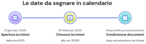 Le date da segnare in calendario